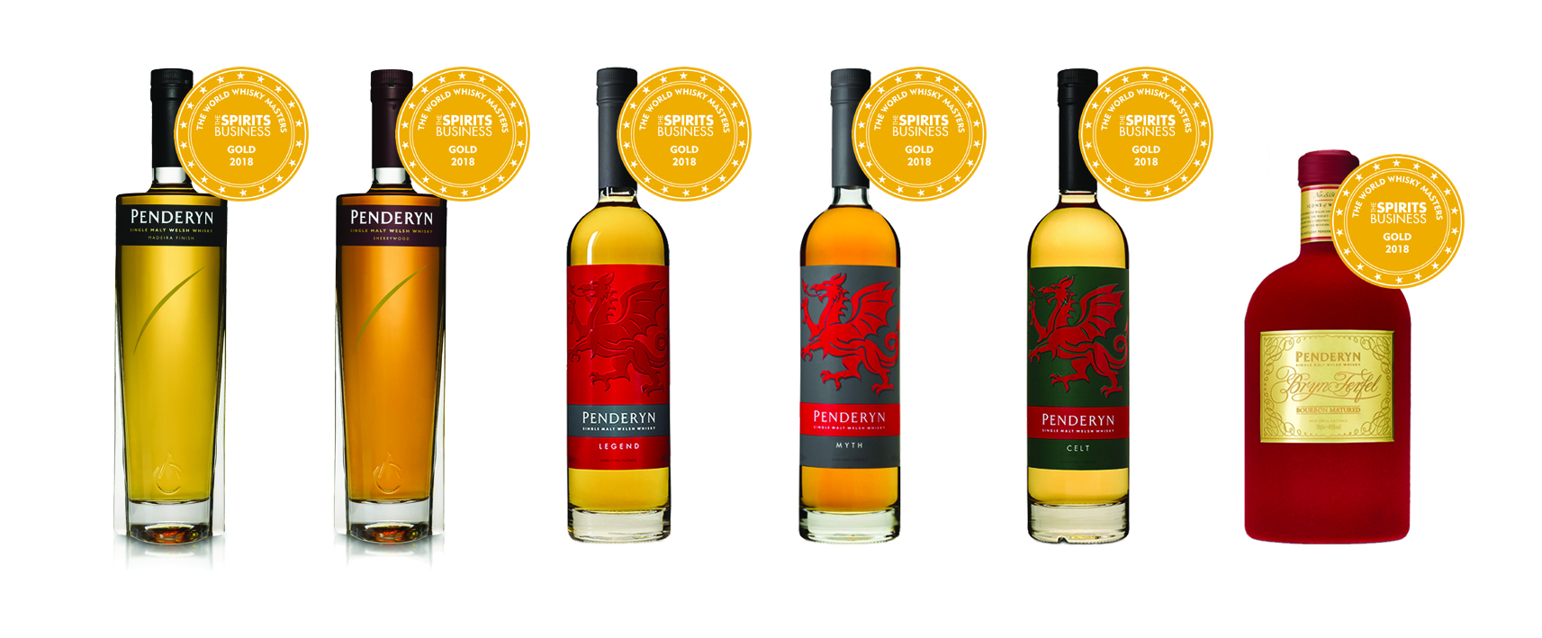 World Whisky Masters 2018