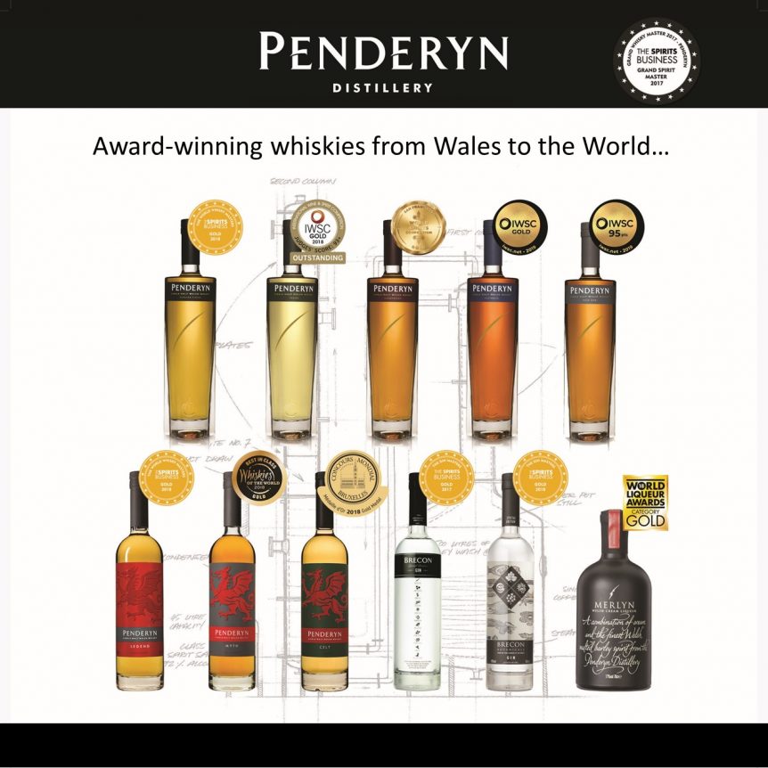 Penderyn Awards