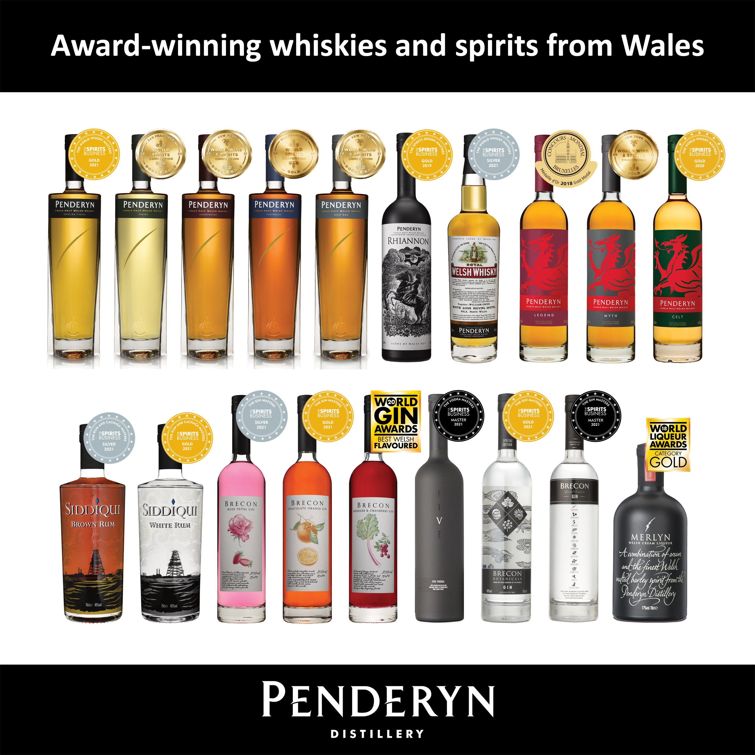 Penderyn's Latest Awards